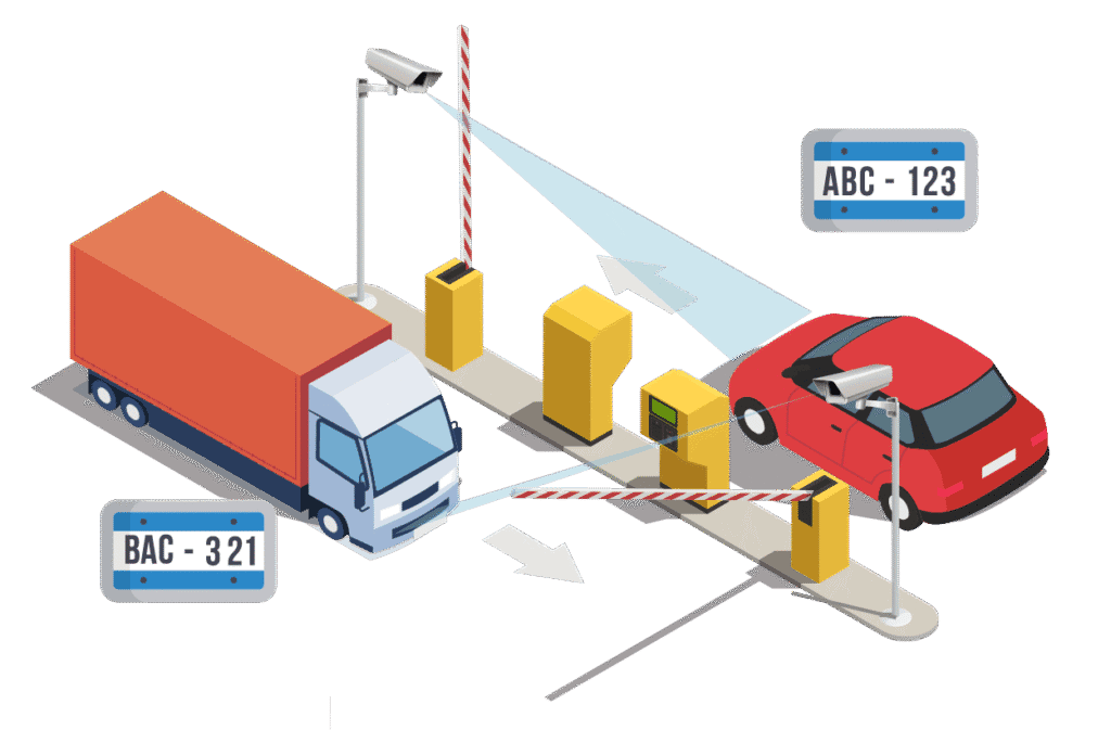 Supply and Installation of CCTV Solutions