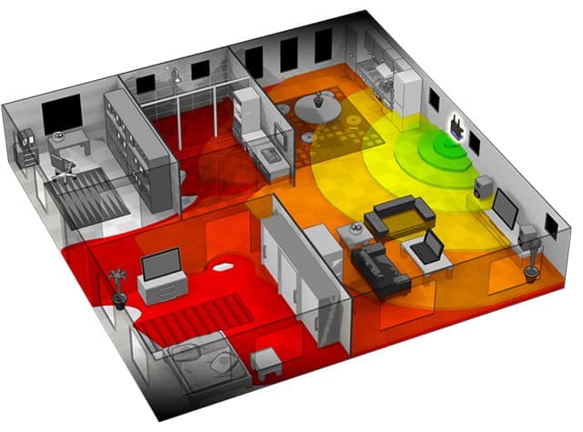 Visualize Your Wi-Fi Coverage BeforeInstallation
