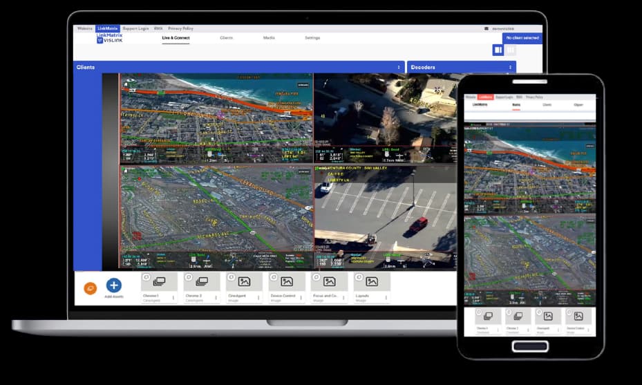 Mobile-Integrated Systems